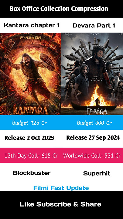 #kantarachapter1 vs #devara #movie || Box Office Collection Compression|#rishabshetty#jrntr#newmovie