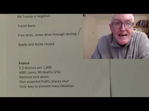 Sunday 15th March, International aspects