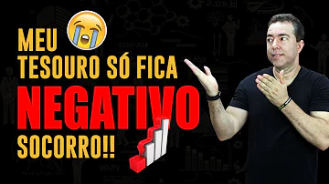 Qual é o lucro do Tesouro Direto?