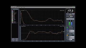 Live Sound Basics "Visualizing The Frequency Response"