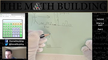 Calculus What is a Limit Part 2