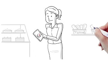 Modern Auditor - Paperless Auditing Solutions