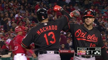 BAL@LAA: Davis crushes opposite-field two-run homer