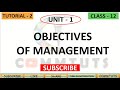 [2] Objectives of Management (Ch.-1) Class-12