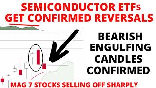 SUMMER SELLOFF to Midterm Elections CRASH Starting - Semiconductor ETFs Get Confirmed Reversals