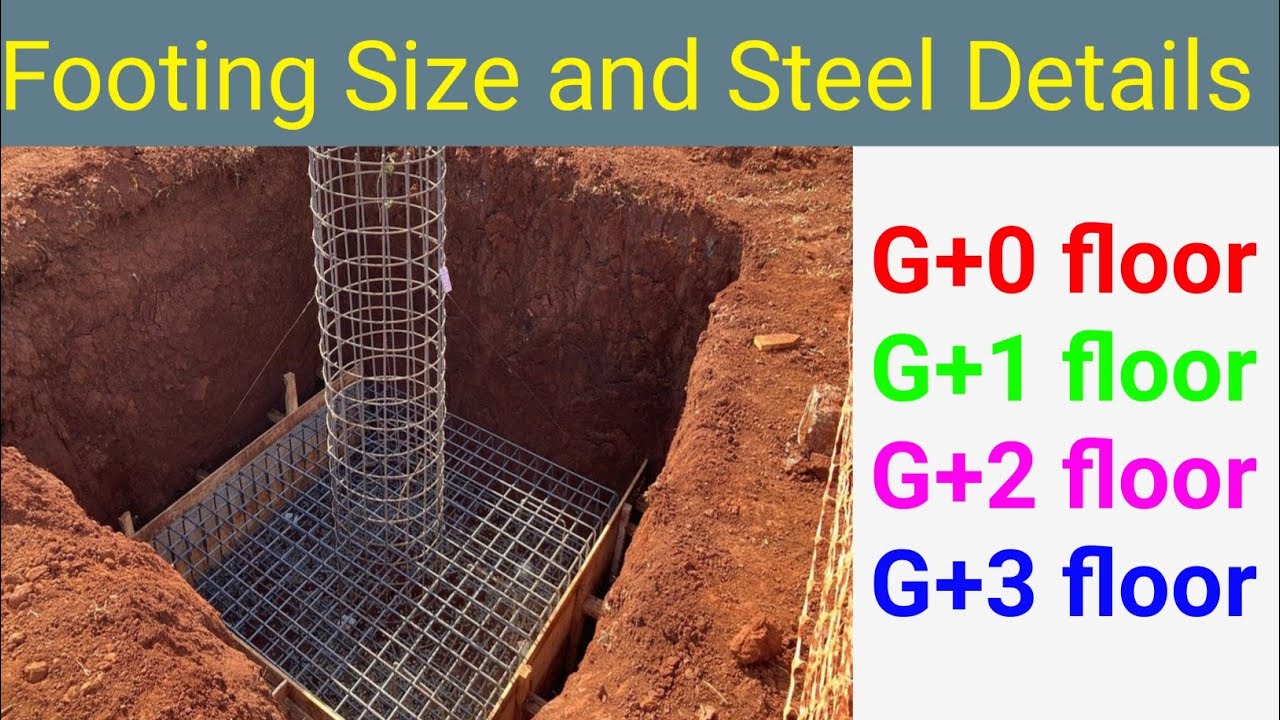 footing-size-and-steel-details-g-0-floor-g-1-floor-g-2-floor-g-3-floor