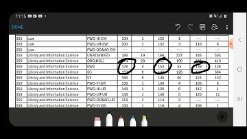 UGC NET Result 2025 | UGC NET LIBRARY SCIENCE 2025 Result Out | UGC NET CUT OFF DISCUSSION |