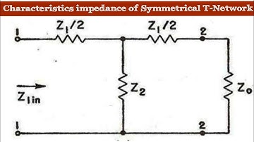 Characteristic Impedance of T Network | Symmetrical T-Network Derivation & Formula Explained