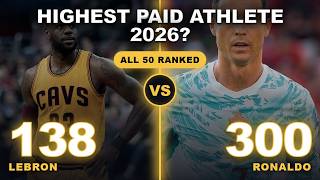 I Ranked the 50 Highest-Paid Athletes of 2026 (Lowest to Highest)