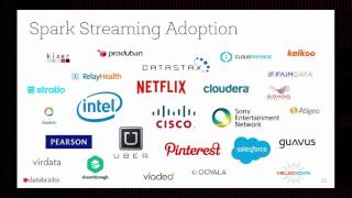 AMP Camp 6 - Spark Streaming - Tathagata Das