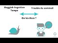 Sluggish cognitive tempo trouble du sommeil ou les deux 