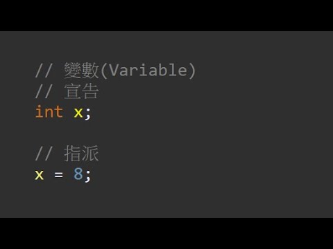 【Java基礎語法】Variable 變數