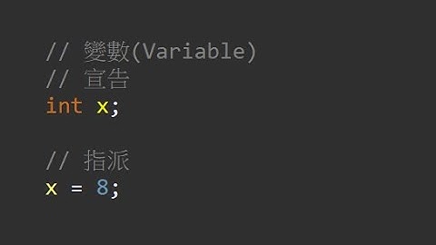 【Java基礎語法】Variable 變數