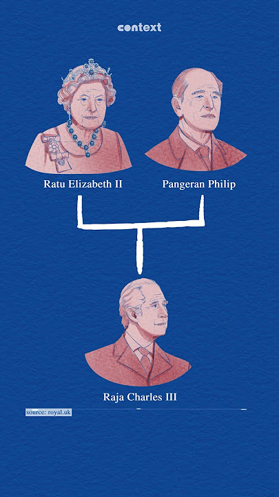 Siapa Saja Pewaris Tahta Kerajaan Inggris Sepeninggal Ratu Elizabeth II?