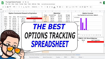 Best Spreadsheet for Tracking Options Trades | Free Download