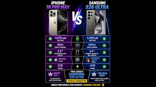 Which one will you choose??🤔🤔 #flagshipphone #appleproduct
