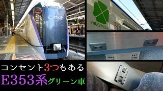 There are three power outlets! I rode in the new E353 series Green Car.