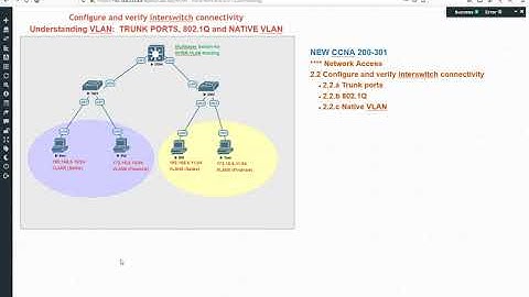 Configure Inter-VLAN Routing using a Multi-Layer Switch - Cisco CCNA 200-301