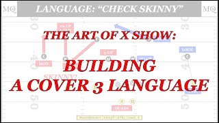 The Complete Blueprint for a Modern Cover 3 Language