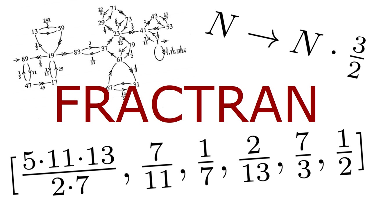 Fractions Are Enough to Program Anything (FRACTRAN Explained)