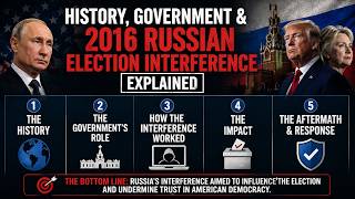 History, Government &amp; 2016 Russian Election Interference Explained