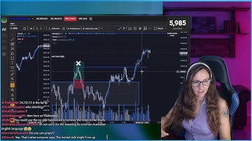 Teach Maya Trading | ICT SMC Concepts
