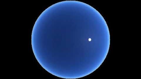 Atmospheric multiple scattering