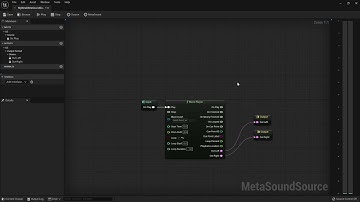 Basic MetaSound Setup Including Looping or Non Looping Configuration