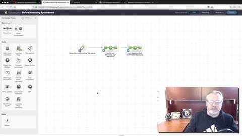Keap (Infusionsoft) using Sequences with different date timers