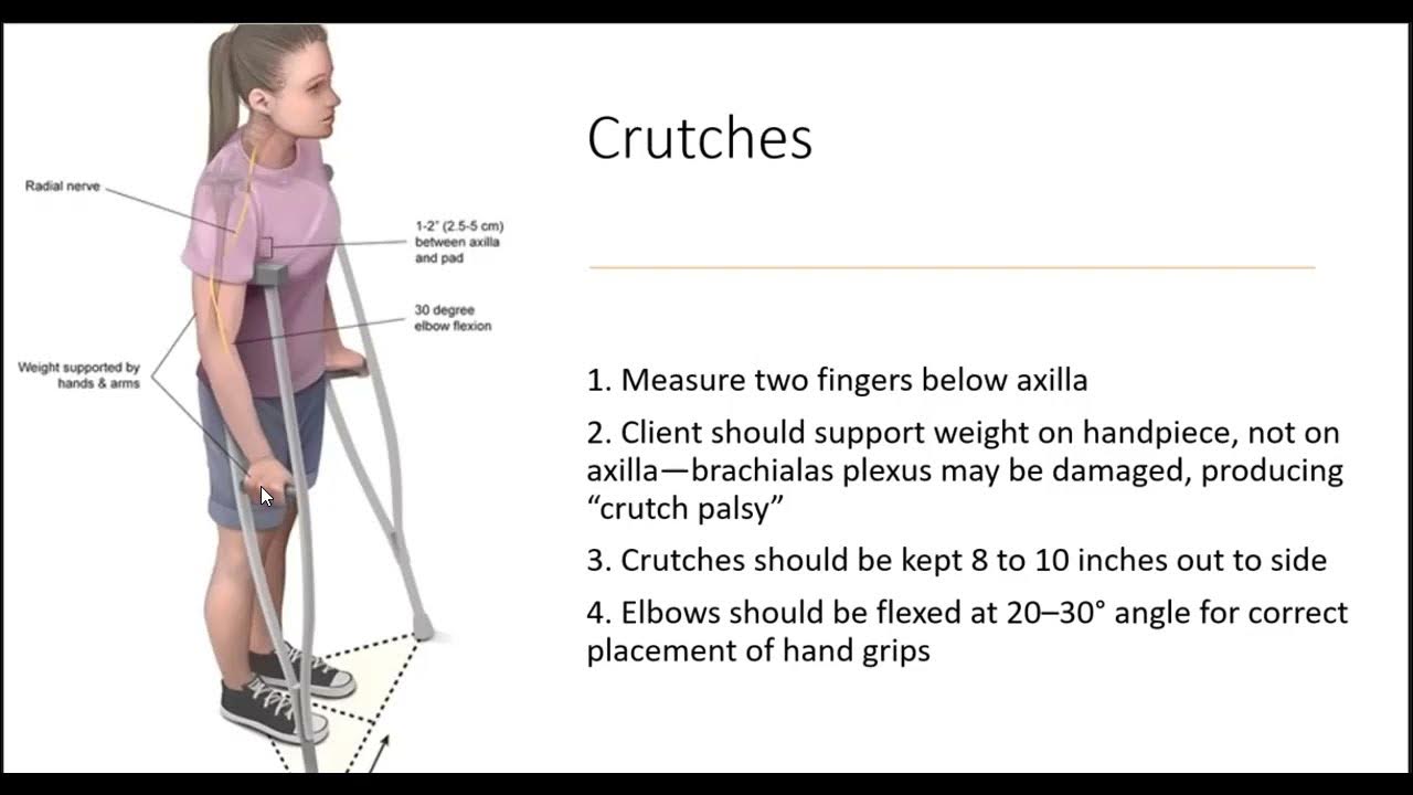 MOBILITY AND IMMOBILITY TOPIC FOR THE NCLEX YouTube