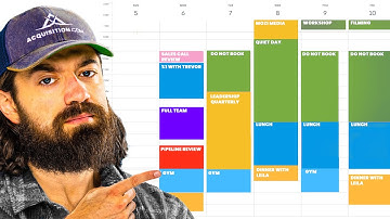 If You Struggle with Focus, Try My Productivity System