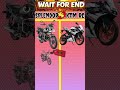 Splendor vs KTM RC – Mileage King vs Racing Machine | Kaun Si Bike Best Hai?
