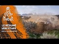 Dakar 2024  le rsum automoto de ltape 1