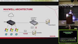 202 Hunting for Exploit Kits Joe Desimone
