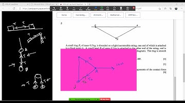|| Connected Particles.|| Tips to tackle the Exam Questions on Connected Particles.||