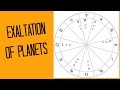 Planets in Exaltation