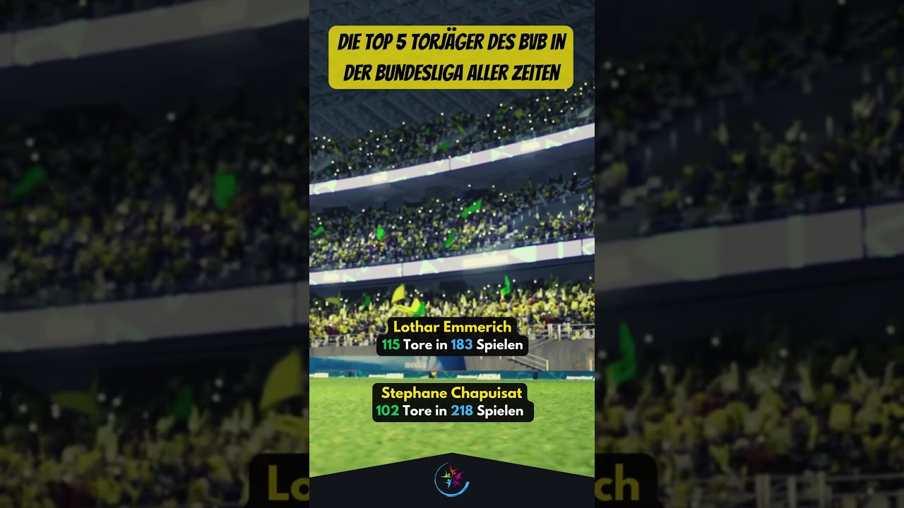 ⚽ Die Top 5 Torjäger des BVB in der Bundesliga aller Zeiten | 