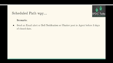 Day6: Execute Flow Asynchronously and Scheduled Path Flow