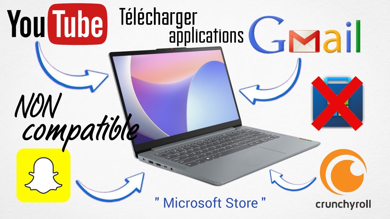 Comment avoir l'application YouTube sur PC (sans logiciel) - YouTube