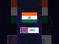 India ka hua bura haal 😰😰 Bohot log hue berozgar #sharktank #money #business #motivation #startup