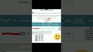 wbp final result fail 🥲 #result #wbp #wbpresult #shorts #viral