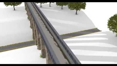Railway track Drainage Types ; a great video for information