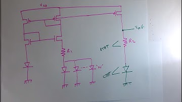 Design of Bandgap voltage reference (BGR) - 6 : adding PTAT and CTAT