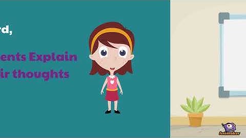 Constructivism- Learning Theory