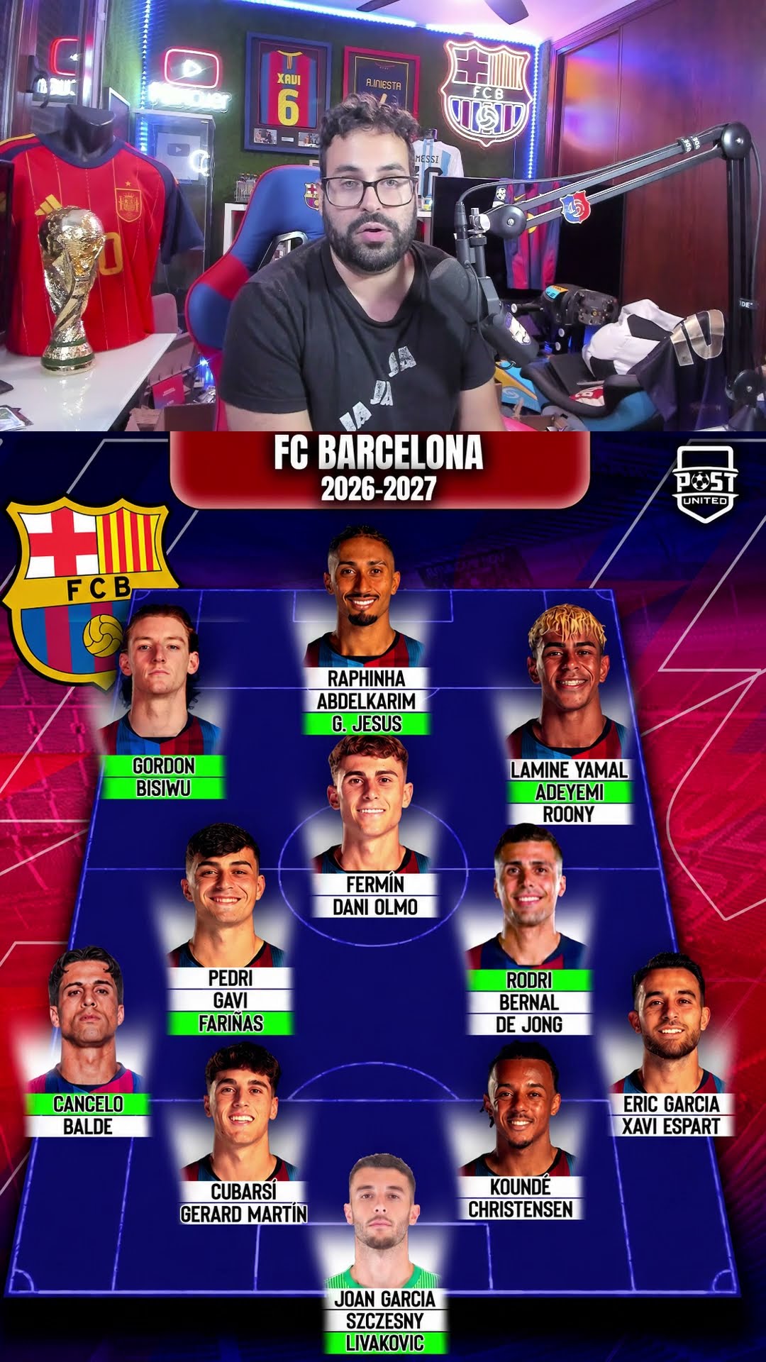 Así queda la plantilla del Barça 26/27 #barça #fichajes #mancuer #laliga #futbol #shortvideo