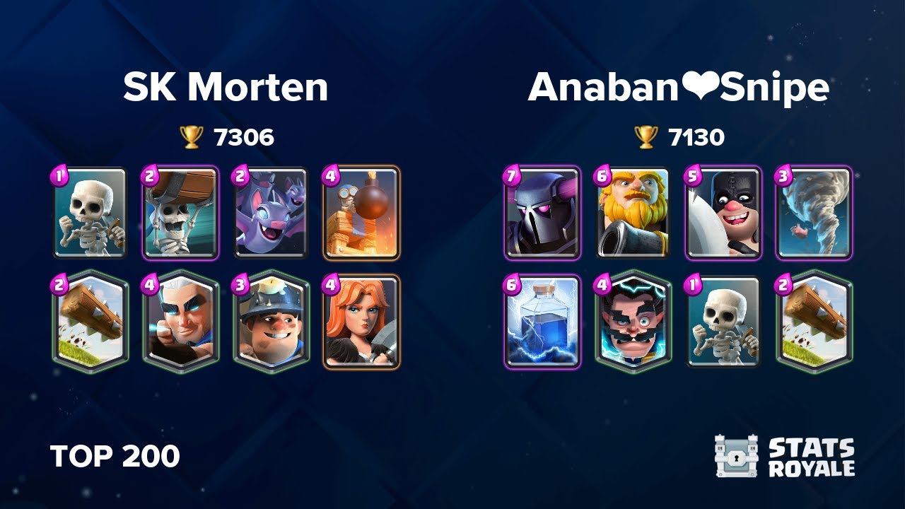 SK Morten vs Anaban❤️Snipe [TOP 200]