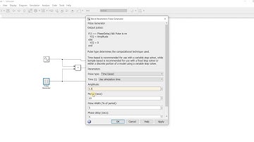 Sampling Theory (MATLAB simulink)