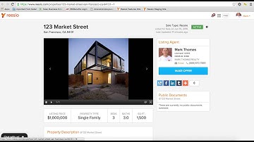 Single Property Page Websites