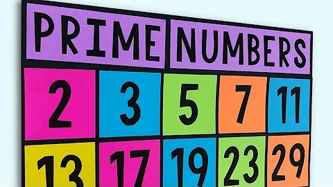 Prime Numbers || What are Prime Numbers? || Definition