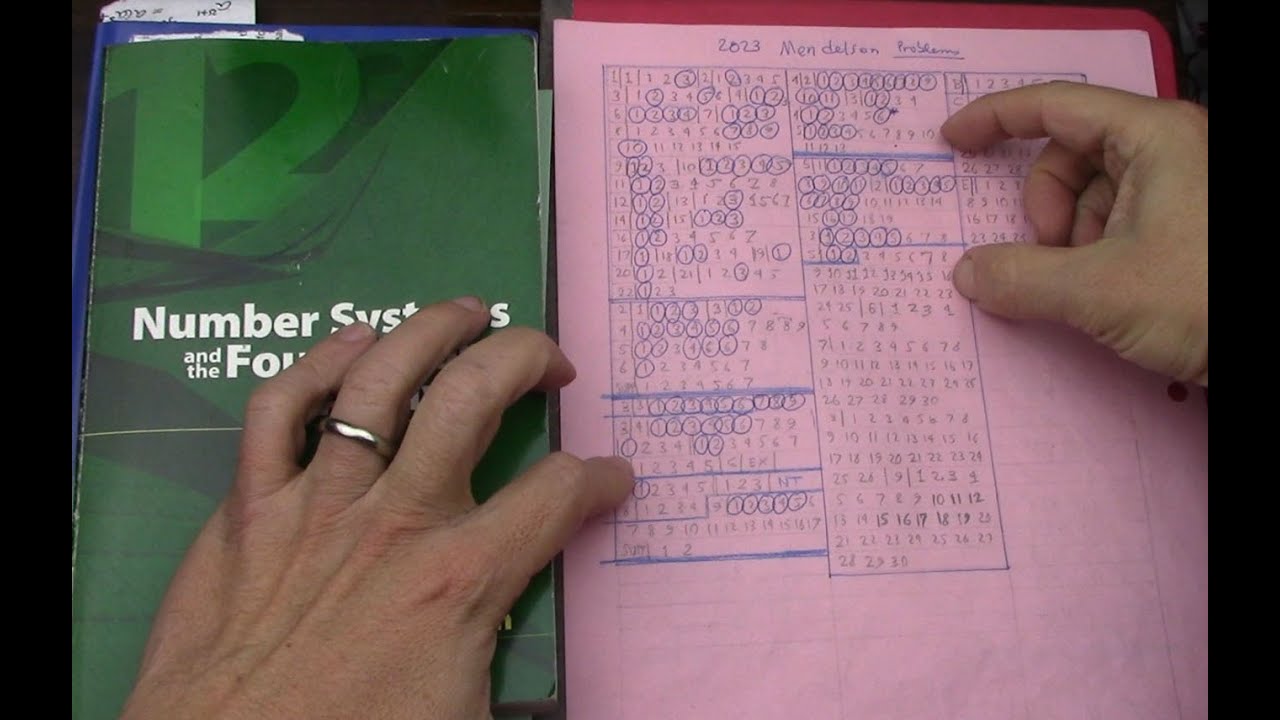 99-number-systems-for-analysis-dec-2023-mendelson-ch-5-problems-youtube